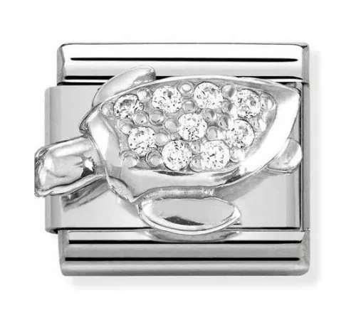 Nomination Element Link...