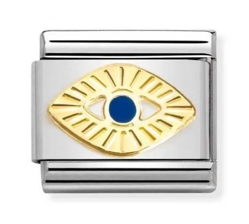 Nomination Element Link...