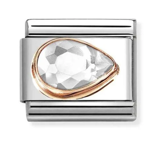 Nomination Element Link...