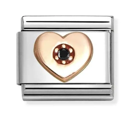 Nomination Element Link...