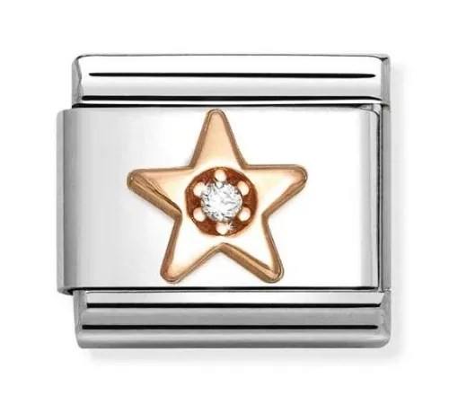 Nomination Element Link...