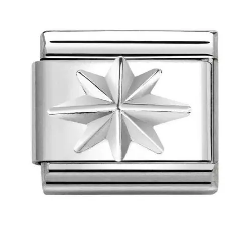 Nomination Element Link...