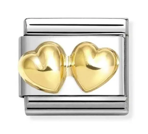 Nomination Element Link...