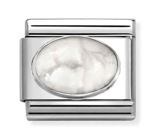 Nomination Element Link...