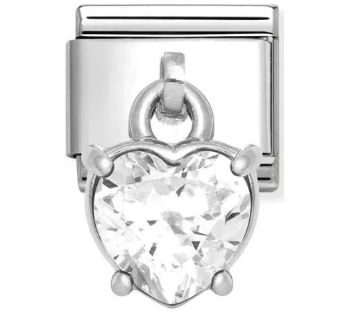 Nomination Element Link...