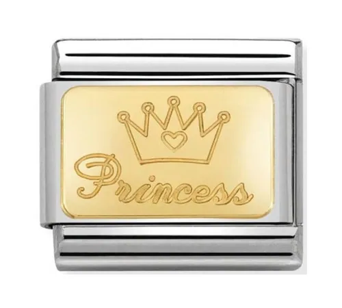 Nomination Element Link...