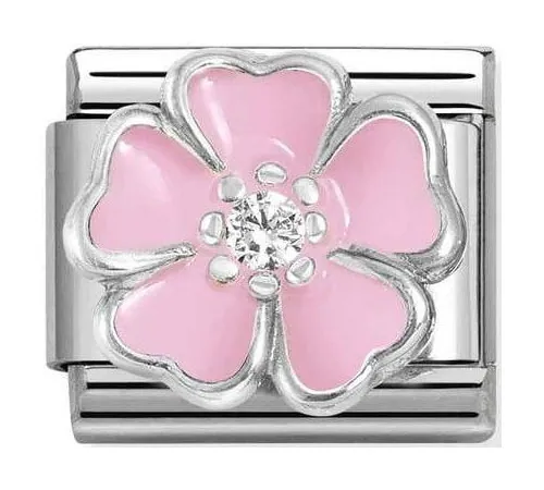 Nomination Element Link...