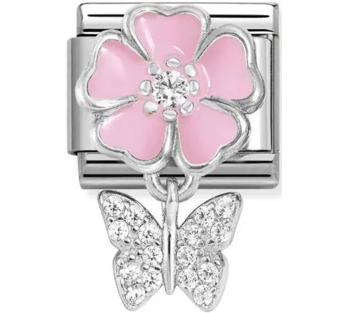 Nomination Element Link...