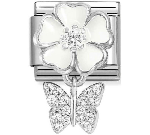 Nomination Element Link...