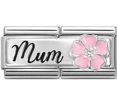 Nomination Element Link...