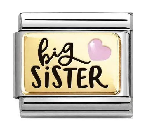 Nomination Element Link...