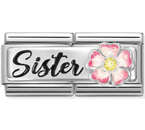 33073415 Nomination Element...