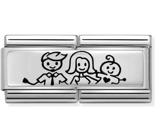 Nomination Element Link...