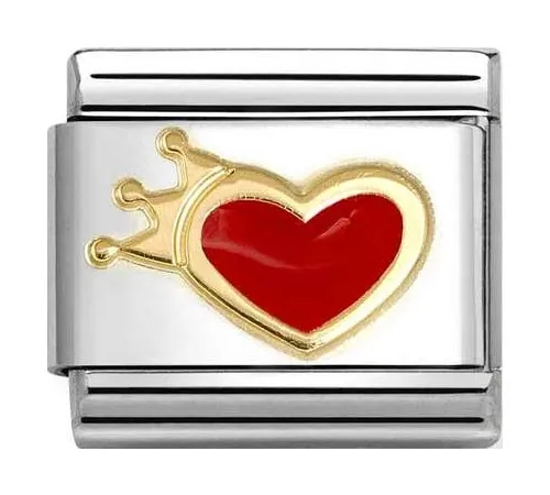 Nomination Element Link...