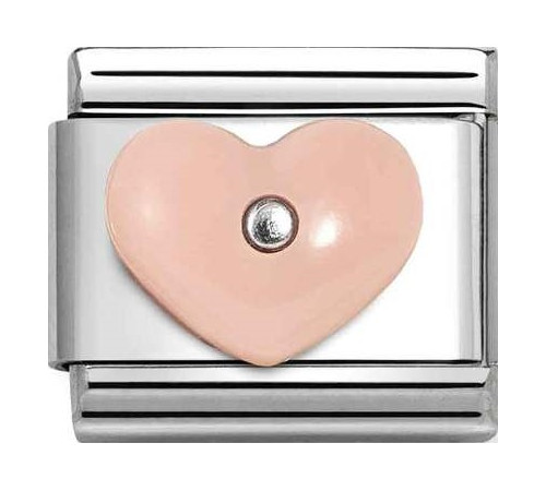 Nomination Element Link...