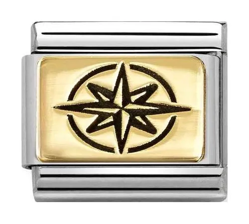 Nomination Element Link...