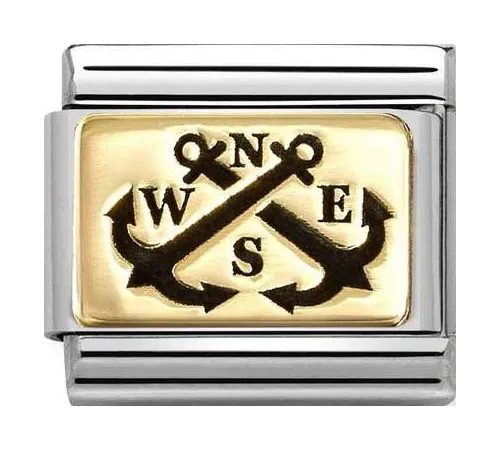 Nomination Element Link...