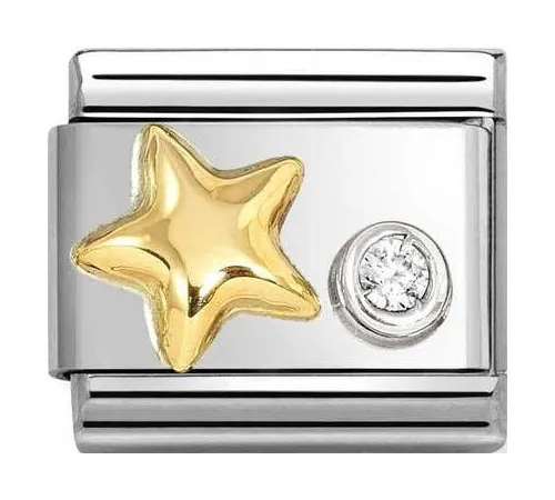 Nomination Element Link...