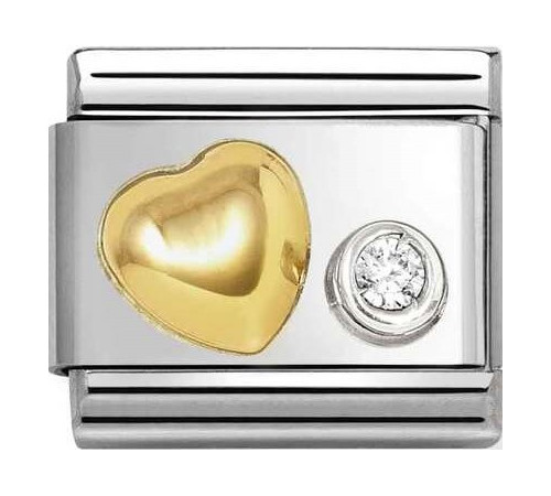 Nomination Element Link...