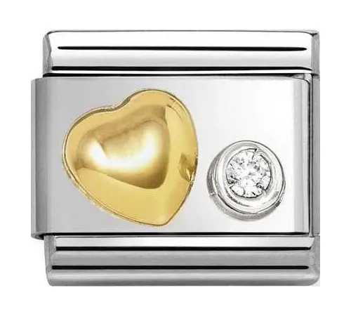 Nomination Element Link...