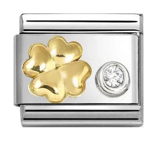 Nomination Element Link...