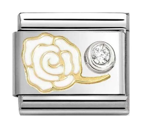 Nomination Element Link...