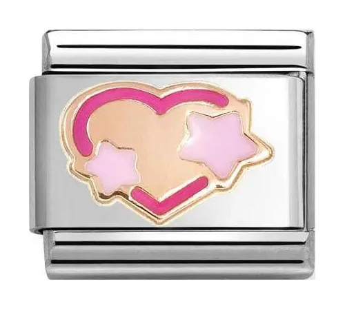 Nomination Element Link...