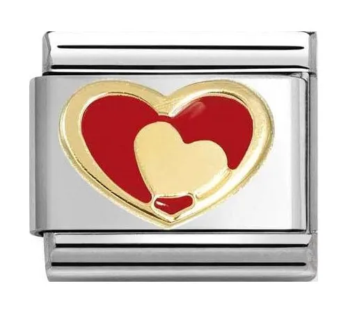 Nomination Element Link...