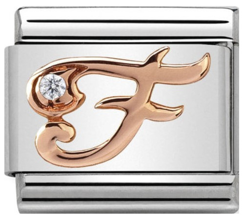 Nomination Element Link...