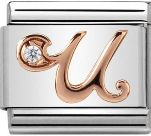 Nomination Element Link...