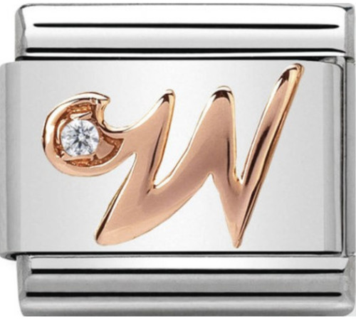 Nomination Element Link...