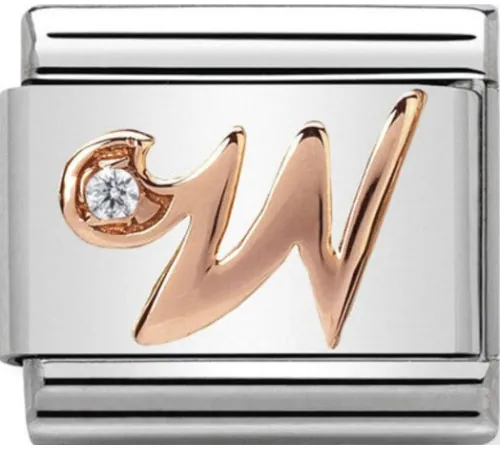 Nomination Element Link...