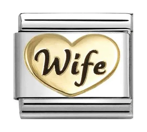 Nomination Element Link...