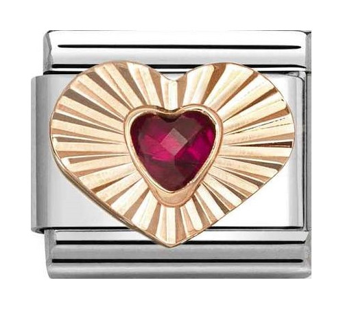 Nomination Element Link...