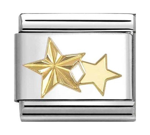 Nomination Element Link...