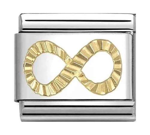 Nomination Element Link...