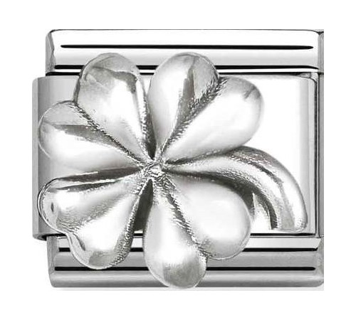 Nomination Element Link...