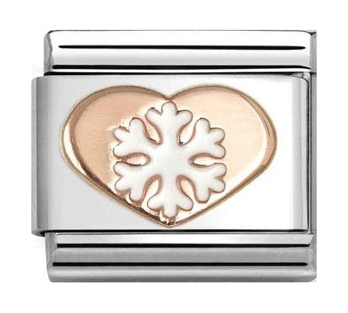 Nomination Element Link...