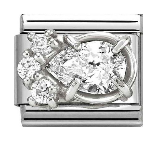 Nomination Element Link...