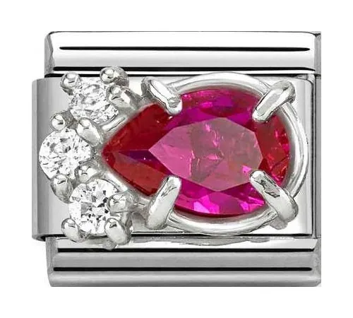 Nomination Element Link...