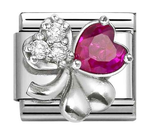 Nomination Element Link...