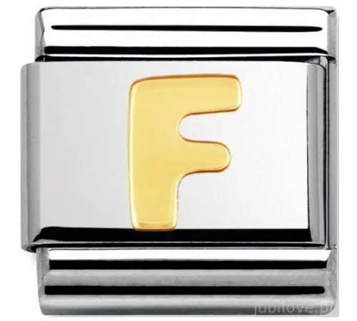 Nomination Element Link...