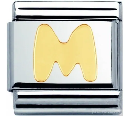 Nomination Element Link...