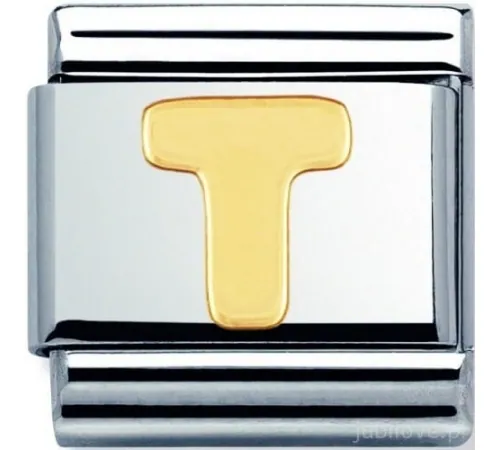 Nomination Element Link...