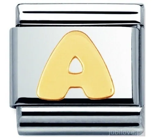 Nomination Element Link...