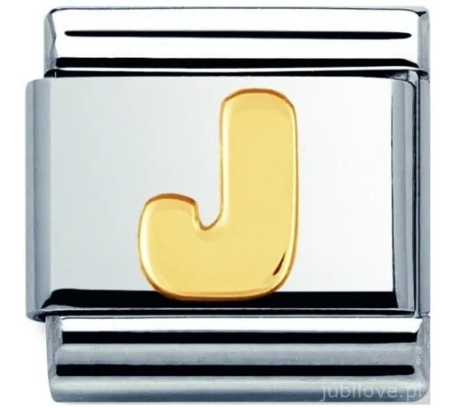 Nomination Element Link...