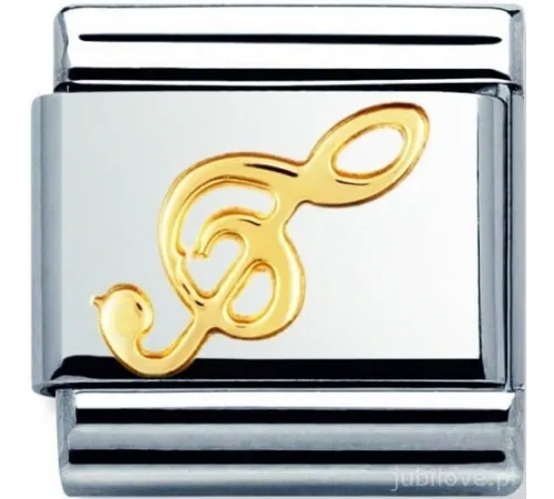 Nomination Element Link...