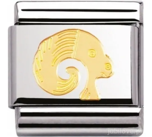 Nomination Element Link...