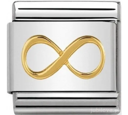 Nomination Element Link...