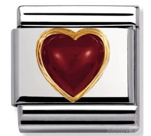 Nomination Element Link...